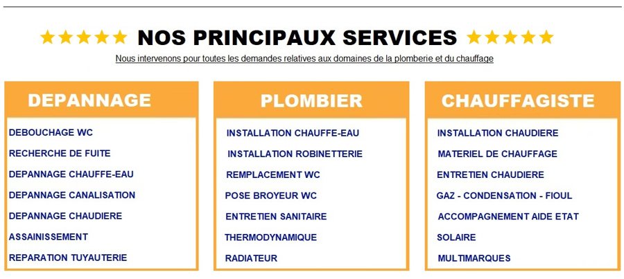 entretien chaudière